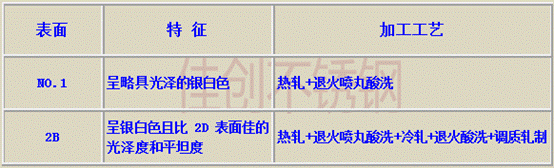 2BcNO.1P䓵܈ƹˇ^e