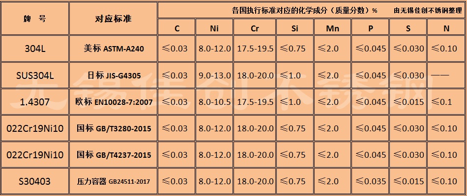 30403P䓰廯Wɷ