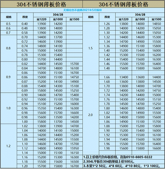 304P䓃r