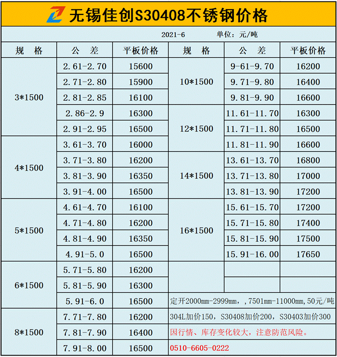 ф30408P䓰r