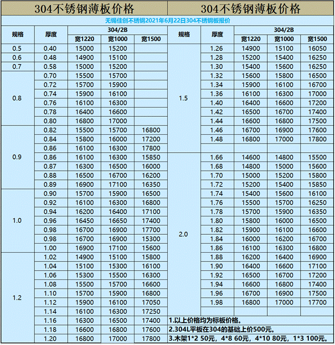 ф(chung)6304P䓰r(ji)