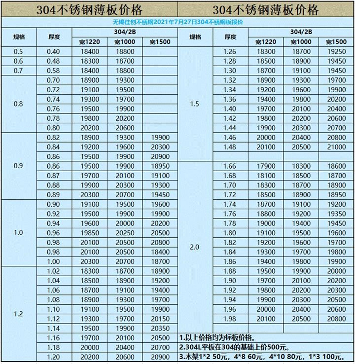 728304P䓰r(ji)