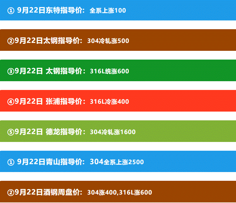 䓏SP䓝qrr