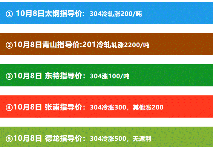 䓏SP䓃r