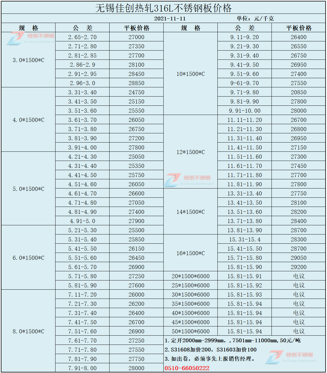 1111316LP䓰r
