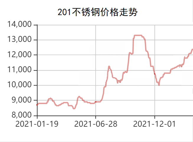 201P䓃r߄