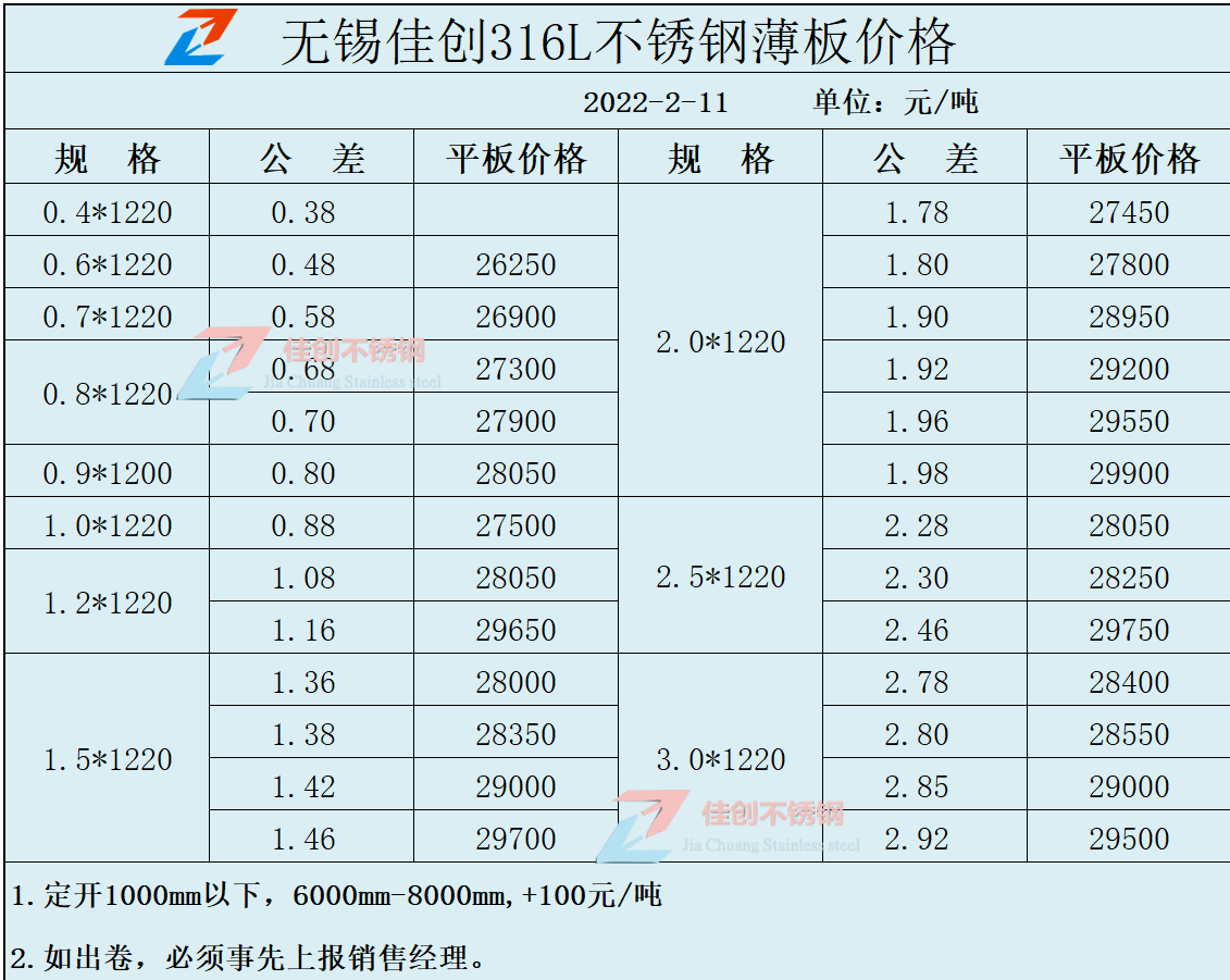 22211316LP䓃r