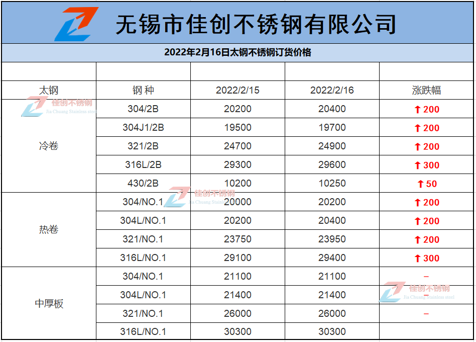216̫䓲Pӆ؛r