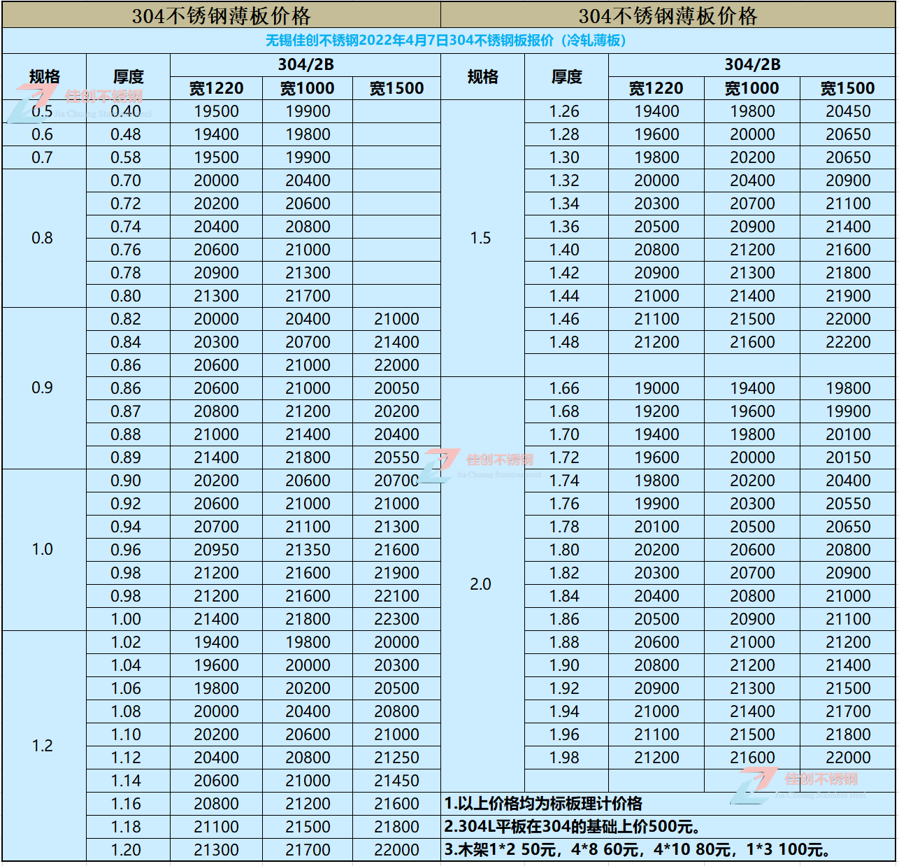 47304P䓰r(ji)