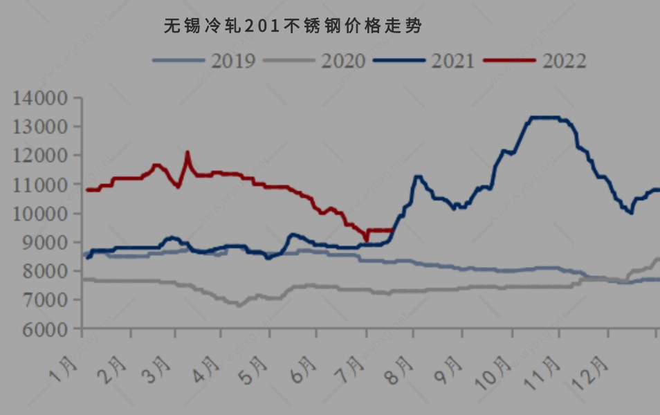 201P䓃r߄