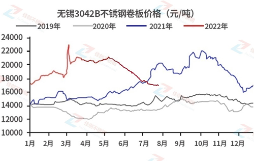 304P䓃r߄